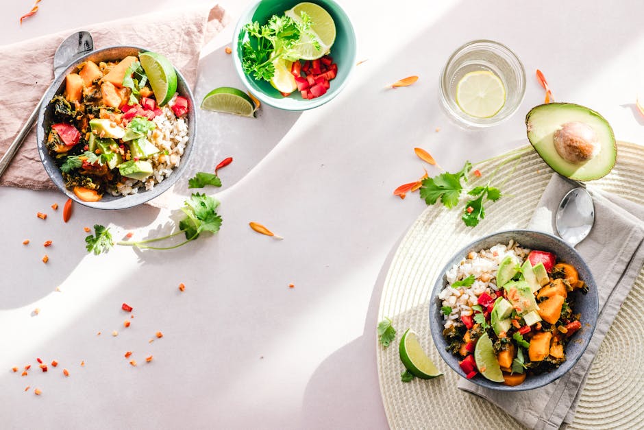 Comprehensive wellness program assessment